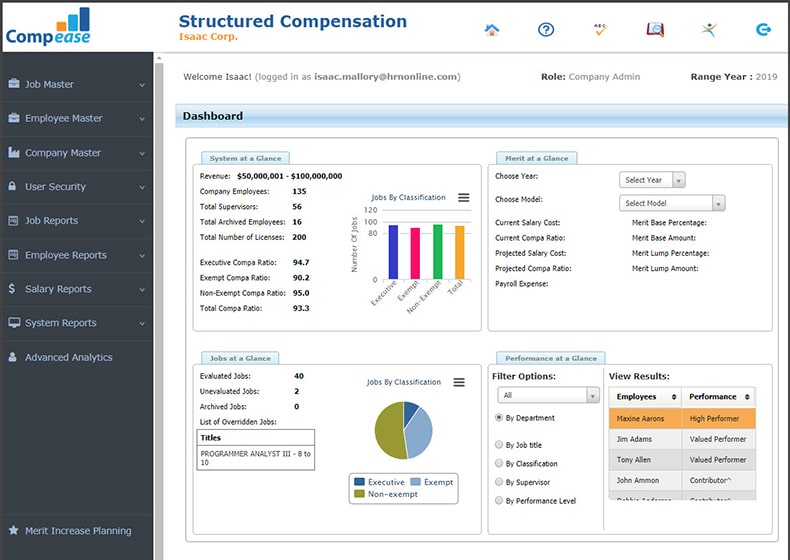 Screenshot of Compease user dashboard