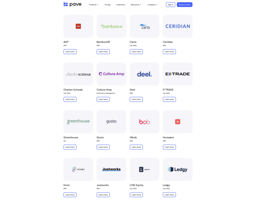 Pave landing page with a list of integrations including Deel, E*Trade, Gusto, and BambooHR. 