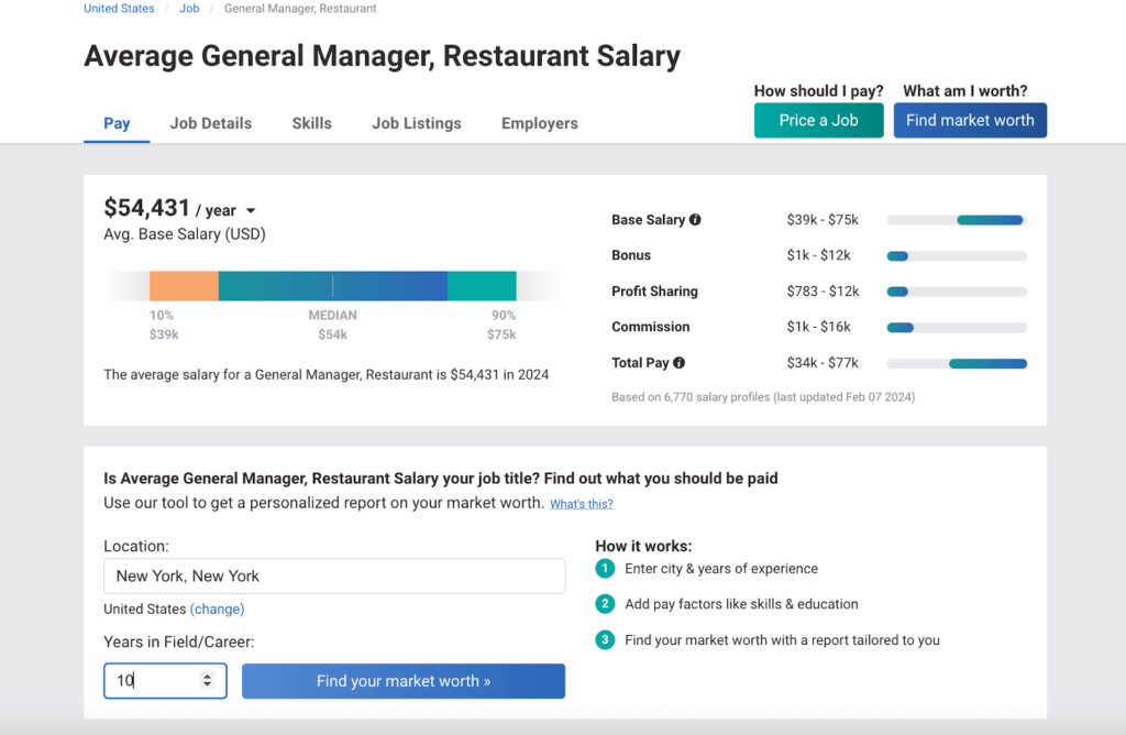 A screenshot of an example of pay rate data on the site Payscale