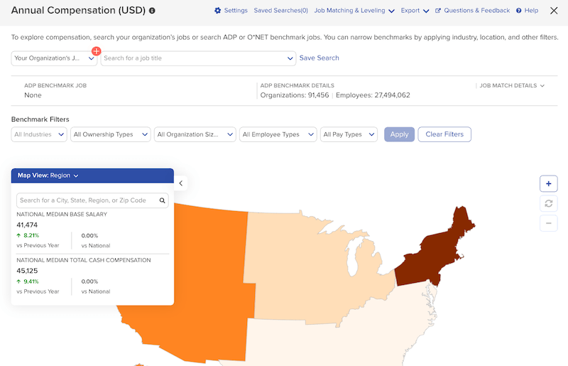 ADP DataCloud annual compensation dashboard